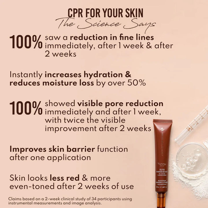 Yummy Skin 10/10 Barrier Boost Hyaluronic Acid + Ectoin Plumping Serum